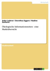 Ökologische Informationsseiten - eine Marktübersicht