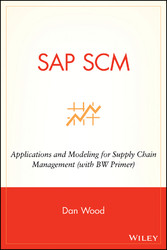 SAP SCM