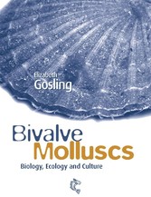 Bivalve Molluscs