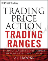 Trading Price Action Trading Ranges