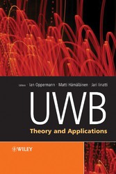 UWB