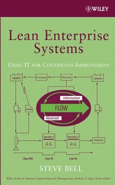 Lean Enterprise Systems