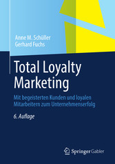 Total Loyalty Marketing