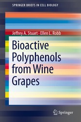 Bioactive Polyphenols from Wine Grapes