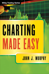 Charting Made Easy