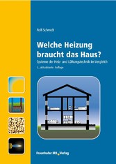 Welche Heizung braucht das Haus?.