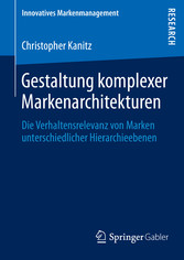 Gestaltung komplexer Markenarchitekturen