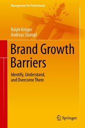 Brand Growth Barriers