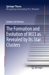 The Formation and Evolution of M33 as Revealed by Its Star Clusters