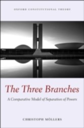 Three Branches: A Comparative Model of Separation of Powers