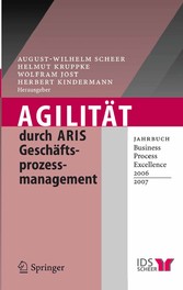 Agilität durch ARIS Geschäftsprozessmanagement