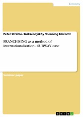 FRANCHISING as a method of internationalization - SUBWAY case