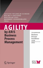 Agility by ARIS Business Process Management