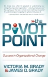 Pivot Point