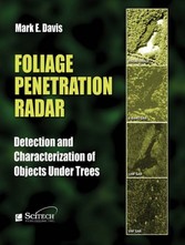 Foliage Penetration Radar